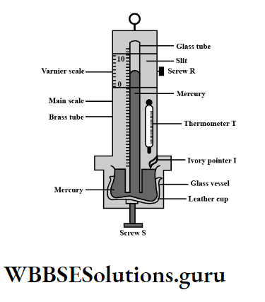 WBBSE Notes For Class 10 Chapter 2 Atmosphere Fortin's barometer