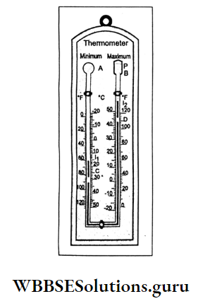 WBBSE Notes For Class 10 Chapter 2 Atmosphere Six's thermometer