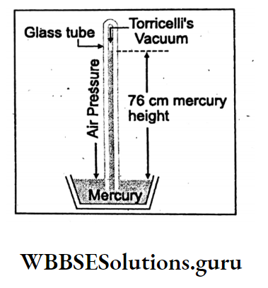 WBBSE Notes For Class 10 Chapter 2 Atmosphere Torricelli barometer