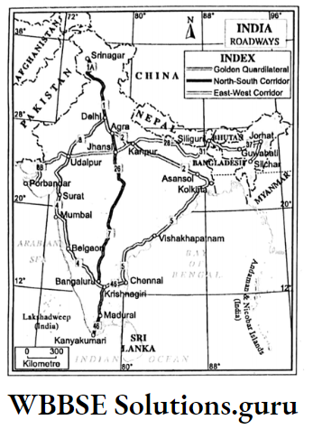 WBBSE Notes For Class 10 Chapter 5 India Economic Environment India-Roadways