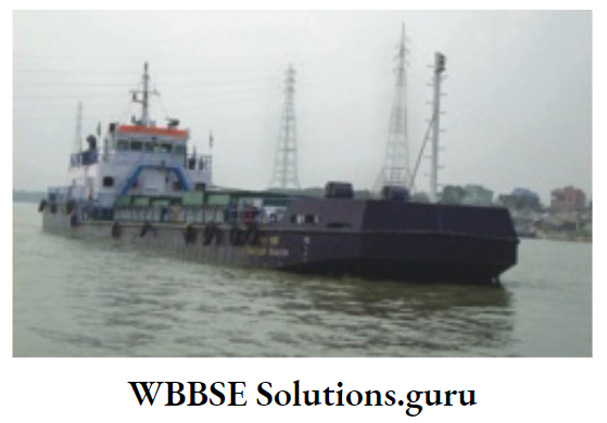 WBBSE Notes For Class 10 Chapter 5 India Economic Environment India-Waterways