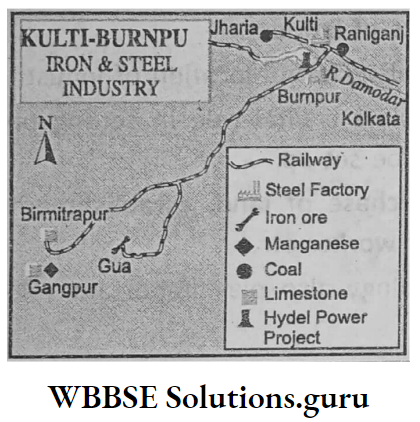 WBBSE Notes For Class 10 Chapter 5 India Economic Environment Kulti-Burnpu Iron & Steel Industry