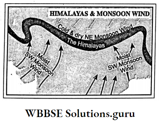 WBBSE Notes For Class 10 Geography Chapter 5 India Himalayas & Monsoon Wind