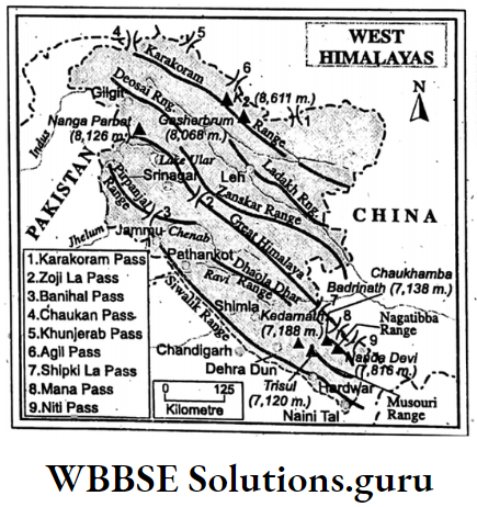 WBBSE Notes For Class 10 Geography Chapter 5 India West Himalayas