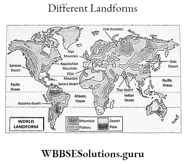 WBBSE Notes For Class 9 Geography and Environment Chapter 4 Geomorphic