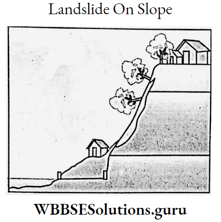 WBBSE Notes For Class 9 Geography and Environment Chapter 6 Hazards And Disasters Landslide On Slope
