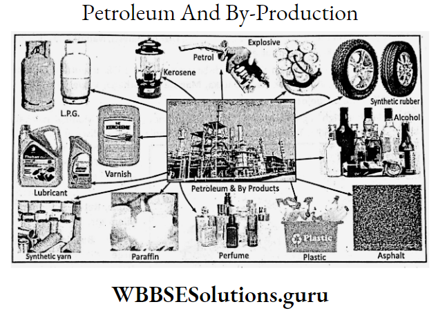 WBBSE Notes For Class 9 Geography and Environment Chapter 7 Resource Of India Petroleum And By-Production