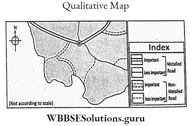 WBBSE Notes For Class 9 Geography And Environment Chapter 9 Maps And ...