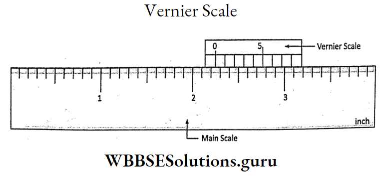 WBBSE Notes For Class 9 Geography and Environment Chapter 9 Maps And Scale Vernier Scale