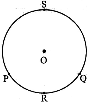 WBBSE Solutions For Class 10 Maths Geometry Chapter 1 Theorems Related To Circle Arc