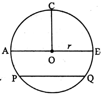 WBBSE Solutions For Class 10 Maths Geometry Chapter 1 Theorems Related To Circle Chord