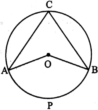 WBBSE Solutions For Class 10 Maths Geometry Chapter 1 Theorems Related To Circle Concentric Circle