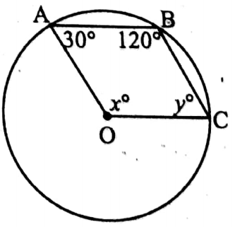WBBSE Solutions For Class 10 Maths Geometry Chapter 1 Theorems Related To Circle Short Answer Question Example 6