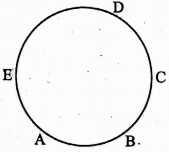 WBBSE Solutions For Class 10 Maths Geometry Chapter 1 Theorems Related To Circle True Or False Example 2