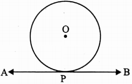 WBBSE Solutions For Class 10 Maths Geometry Chapter 2 Theorems Related To Tangent Of A Circle Tangent