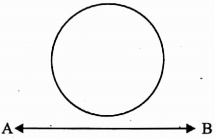 WBBSE Solutions For Class 10 Maths Geometry Chapter 2 Theorems Related To Tangent Of A Circle The Straight Line AB Does Not Intersect The Circle