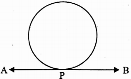 WBBSE Solutions For Class 10 Maths Geometry Chapter 2 Theorems Related To Tangent Of A Circle The Straight Line AB Intersects The Circle At A Points P