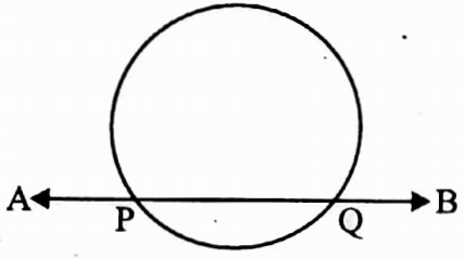 WBBSE Solutions For Class 10 Maths Geometry Chapter 2 Theorems Related To Tangent Of A Circle The Straight Line AB Intersects The Circle At Two Points P And Q