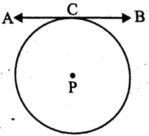 WBBSE Solutions For Class 10 Maths Geometry Chapter 2 Theorems Related To Tangent Of A Circle True Or False Example 1