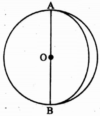 WBBSE Solutions For Class 10 Maths Mensuration Chapter 4 Sphere Sphere Area Of The Surface