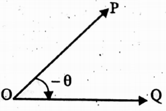 WBBSE Solutions For Class 10 Maths Trigonometry Chapter 1 Concept Of Measurement Of Angle A Ray Of An Angle 360 Degrees Angle POQ Equal To Minus Theta