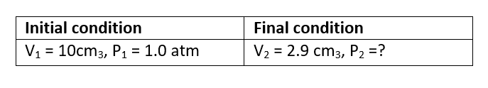 WBBSE Solutions For Class 10 Physical Science And Environment Chapter 2 Behaviour Of Gases Question 2