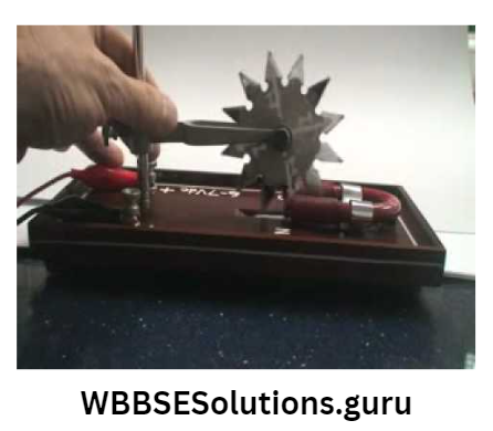 WBBSE Solutions For Class 10 Physical Science And Environment Chapter 6 current elecrticity barlows wheel