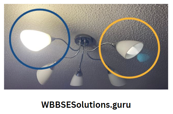 WBBSE Solutions For Class 10 Physical Science And Environment Chapter 6 current elecrticity bulbs glow dimly and brightness of each bulb diminishes