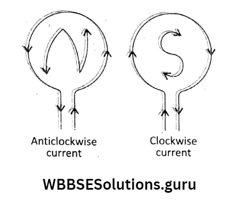 WBBSE Solutions For Class 10 Physical Science And Environment Chapter 6 current elecrticity clock and anti clock wise