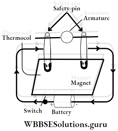 WBBSE Solutions For Class 10 Physical Science And Environment Chapter 6 current elecrticity increasing the number of truns