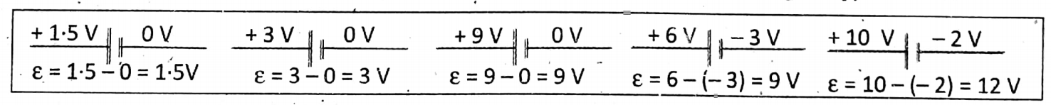 WBBSE Solutions For Class 10 Physical Science And Environment Chapter 6 current elecrticity internal resistance of the cell