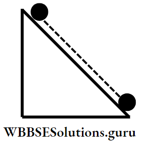 WBBSE Solutions For Class 10 Physical Science And Environment Chapter 6 current elecrticity lower and higher potenital