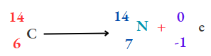WBBSE Solutions For Class 10 Physical Science And Environment Chapter 7 Atomic Nucleus 4