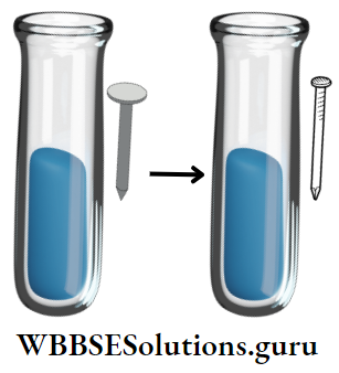 WBBSE Solutions For Class 10 Physical Science And Environment Chapter 8 Metallurgy heating