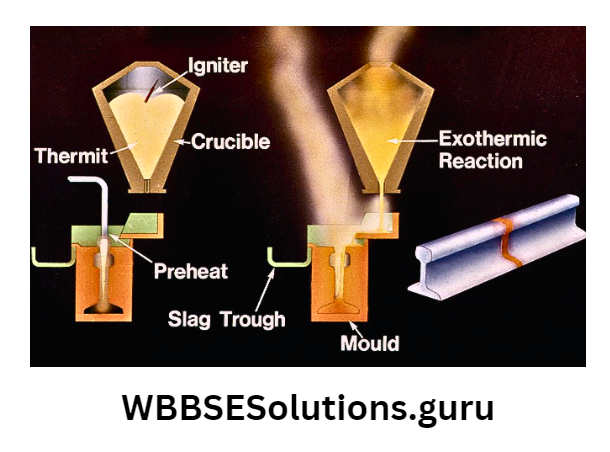 WBBSE Solutions For Class 10 Physical Science And Environment Chapter 8 Metallurgy thermite reaction
