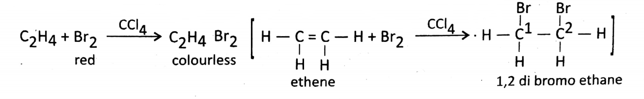 WBBSE Solutions For Class 10 Physical Science And Environment Chapter 8 Organic Chemistry reactions 3