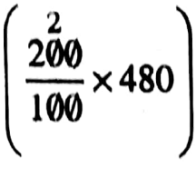 WBBSE Solutions For Class 8 Maths Arithmetic Chapter 5 Percentage Example 14-1