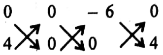WBBSE Solutions For Class 9 Maths Coordinate Geometry Chapter 3 Area Of Triangular Region Area Of Triangular Formed By Three Points