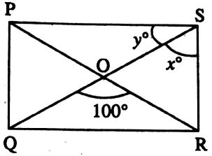 WBBSE Solutions For Class 9 Maths Geometry Chapter 1 Properties Of Parallelogram PQRS Is A Rectangle