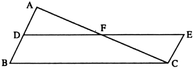 WBBSE Solutions For Class 9 Maths Geometry Chapter 3 Theorems On Area Example 7