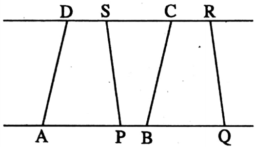 WBBSE Solutions For Class 9 Maths Geometry Chapter 3 Theorems On Area The Height Of Each Parallelogram Between The Same Parallel Lines