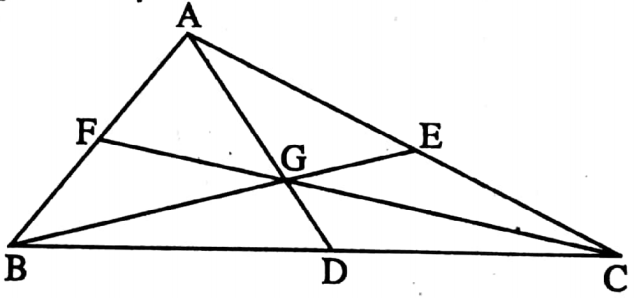 WBBSE Solutions For Class 9 Maths Geometry Chapter 4 Theorems On Concurrence Concurrent Lines
