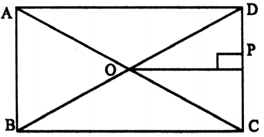 WBBSE Solutions For Class 9 Maths Mensuration Chapter 1 Area And Perimeter Of Triangle And Quadrilateral Useful Information And Formulae Rectangle