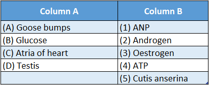 WBBSE Solutions For Class 10 Life Science Chapter 1 Control And Coordination In Living Organisms Topic C Response And Chemical Coordination In Animals hormones match the coloumn 1