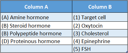WBBSE Solutions For Class 10 Life Science Chapter 1 Control And Coordination In Living Organisms Topic C Response And Chemical Coordination In Animals hormones match the column 2