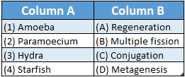 WBBSE Solutions For Class 10 Life Science Chapter 2 Continuity Of Life Topic 2 Reproduction match the column 2