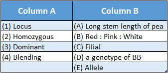 WBBSE Solutions For Class 10 Life Science Chapter 3 Heredity And Common Genetic Diseases Topic A Heredity match the column 1