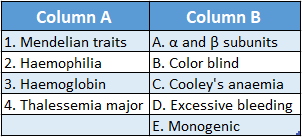 WBBSE Solutions For Class 10 Life Science Chapter 3 Heredity And Common Genetic Diseases Topic B Some Common Genetic Diseases match the column