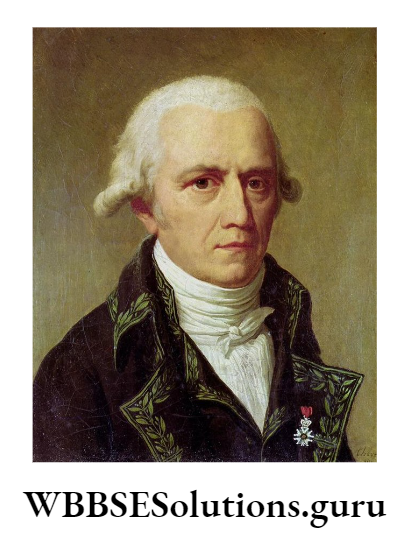 WBBSE Solutions For Class 10 Life Science Chapter 4 Evolution And Adaptation Topic A Evolution jean baptista de lamarck.jpg
