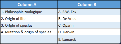 WBBSE Solutions For Class 10 Life Science Chapter 4 Evolution And Adaptation Topic A Evolution match the column 4